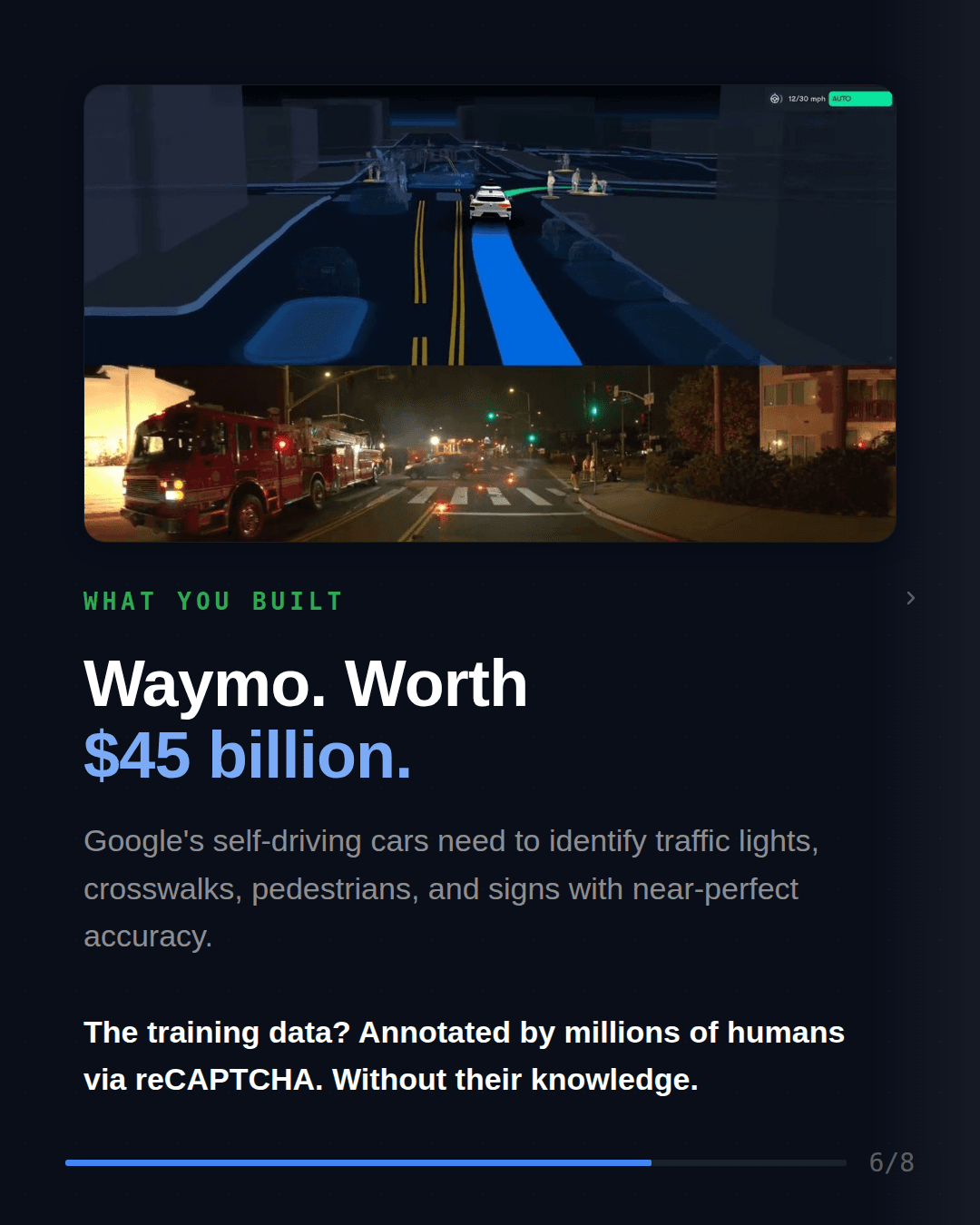 Tech Blog Carousel — slide 6